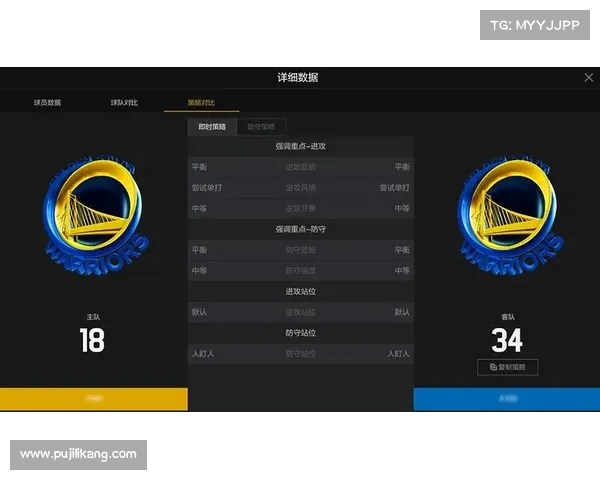基于NBA数据分析的投注指数解读与策略探讨